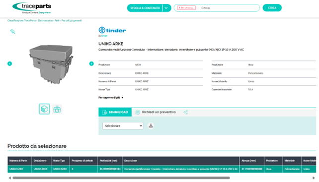 Finder su TraceParts